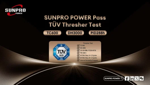 Hardcore Certification! Sunpro Passes TÜV Thresher Test, Reliability Receives Endorsement